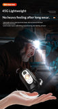 Ultra-bright Sensor Wearable High-intensity Headlamp Rechargeable