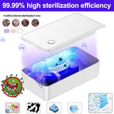 Cell phone sterilization box