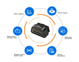 Automobile fault detector