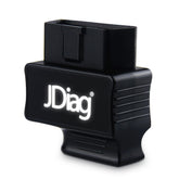 OBDII Code Reader Automotive Diagnostic Scanner