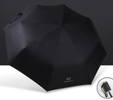Automatic Umbrella Female Rain Or Shine Folding Umbrella Sun Umbrella Sun Protection