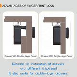 Smart Password Of Semiconductor Fingerprint Lock