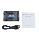 HDMI To SCART Video Converter