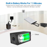 1080p surveillance camera