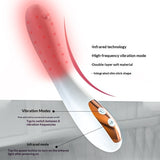 Womens Intimate Care With Infrared Technology