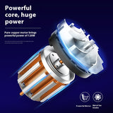 Vacuum Cleaner Handheld Car Interior Wireless