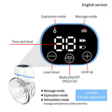 Wearable Breast Pump Integrated And Portable