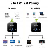 Headphone Lossless Audio Adapter Transceiver