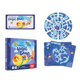 Children's Logical Thinking Training Early Education Toys