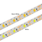 Motion Sensor LED Lights For Kitchen LED Under Cabinet Light