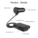 Fast Charge Car Charger