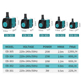 Multifunctional submersible pump fish tank water pump