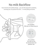 Split Wearable Electric Breast