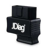 OBDII Code Reader Automotive Diagnostic Scanner