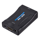 HD video converter
