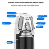 Intelligent Automatic Fragrance Aroma Diffuser Mute Fragrance Machine