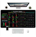 Creative Game Printed Wear-resistant Rubber Mouse Pad