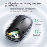 Office Bluetooth Dual-Mode Game Home Wireless Mouse
