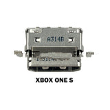 Applicable Game Machine HDMI Interface