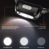 Ultra-bright Sensor Wearable High-intensity Headlamp Rechargeable