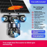 Solar Surveillance Camera Without Plug-in