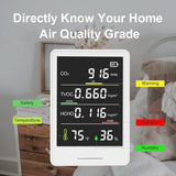 Dedicated Air Quality Detector Air Sensor